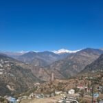 फरवरी में ही केदारघाटी की चोटियां हुई बर्फविहीन, जल संकट की दस्तक